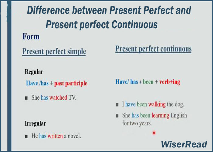 Difference Between Present Perfect And Present Perfect Continuous Worksheet