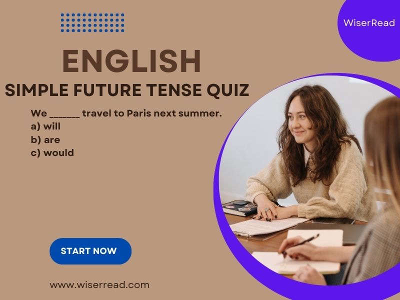 Simple Future Tense Quiz