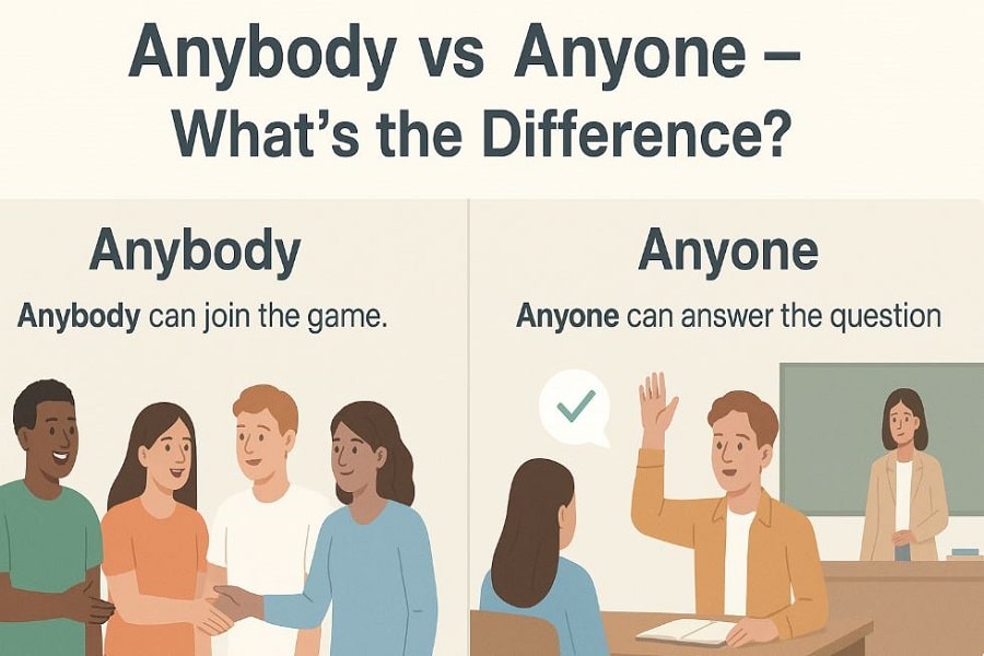 Anybody VS Anyone