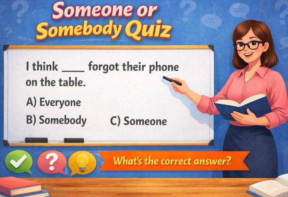 Someone or Somebody Quiz