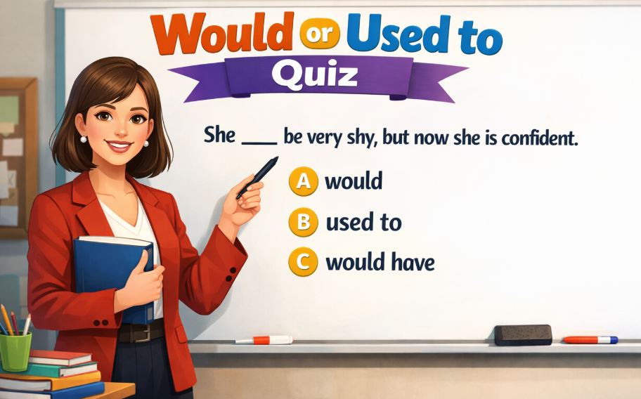 Would or Used to Quiz